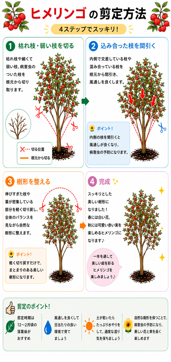 【図解あり】ヒメリンゴの剪定方法 【図解あり】ヒメリンゴの剪定方法